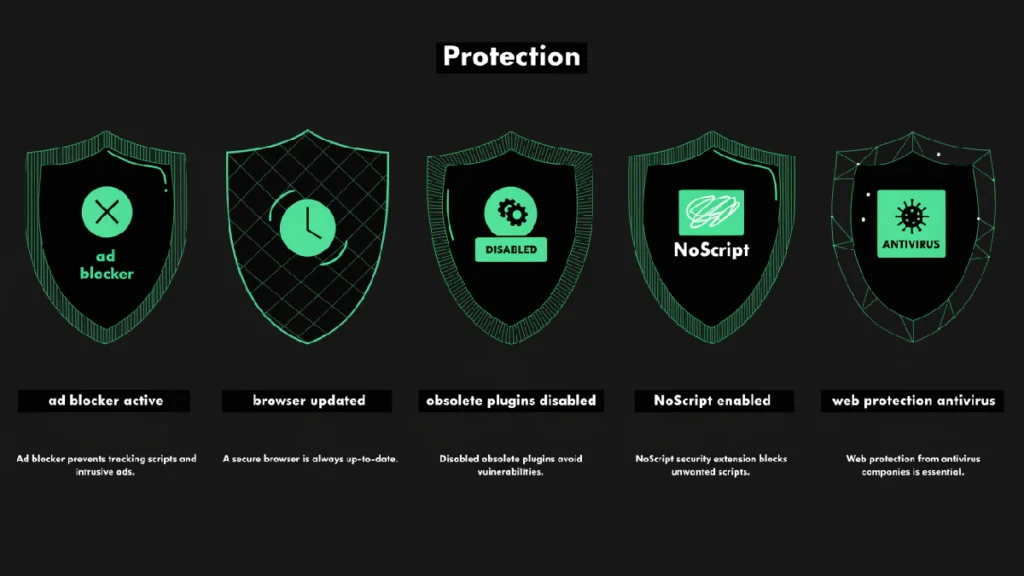 Foto Cómo protegerse contra malvertising